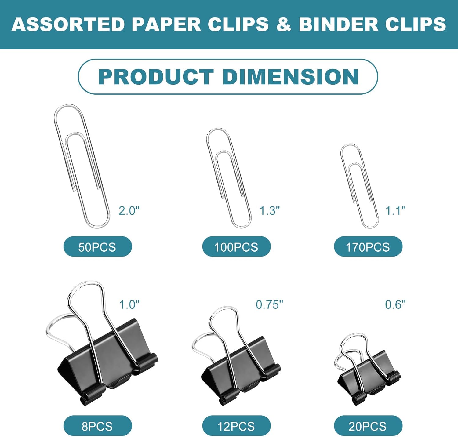 360 Pcs Paper Clips & Binder C - مراجعة Binder Clip Assorted وسعره